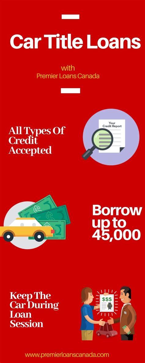 Car Title Loans With Monthly Payments